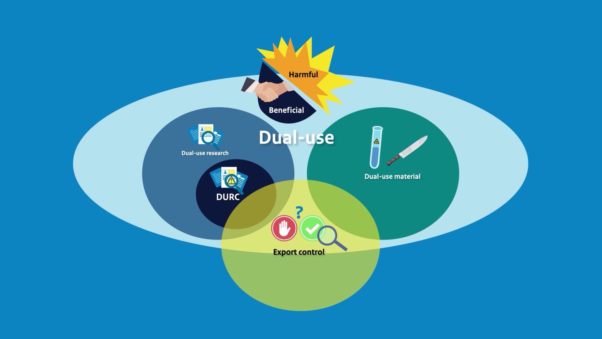 kniel-power-supplies-our-declaration-concerning-dual-use